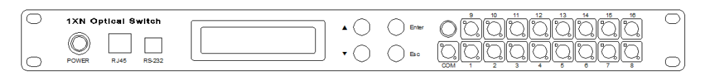 1X16 Rack Mount Optical Switch
