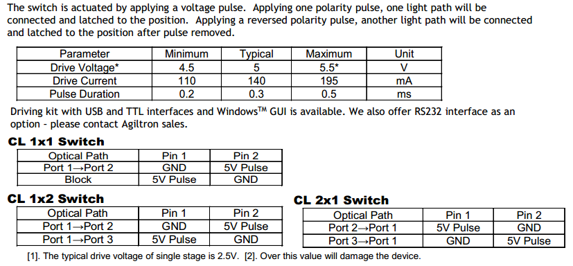 1x1,1x2,Solid-State Fiber-optic Switch