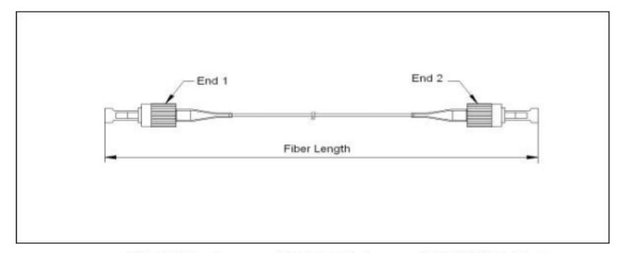 SingleMode Fiber Patch Cord