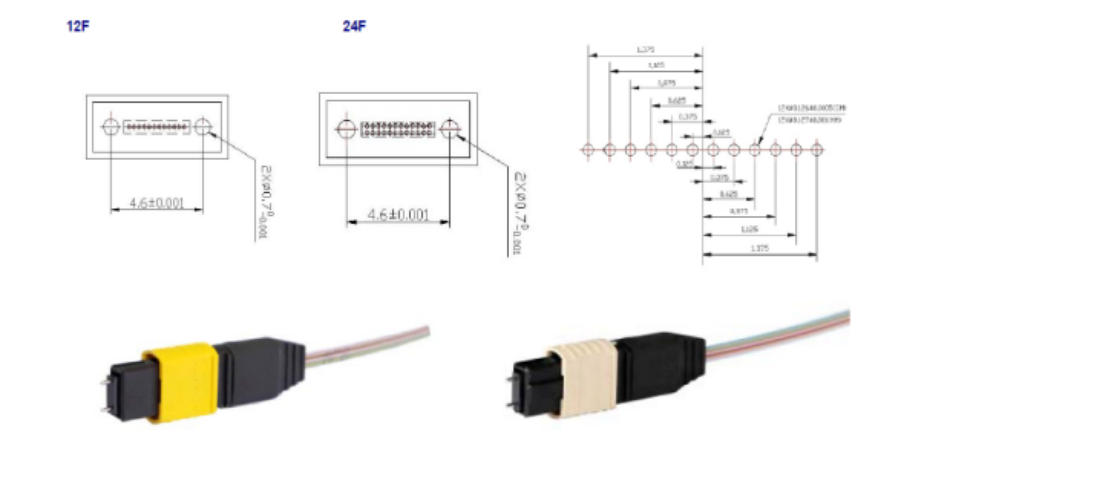 MPO Fiber Patch Cord